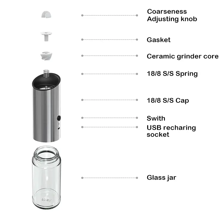 Wholesale Rechargeable USB Gravity Salt and Pepper Grinder