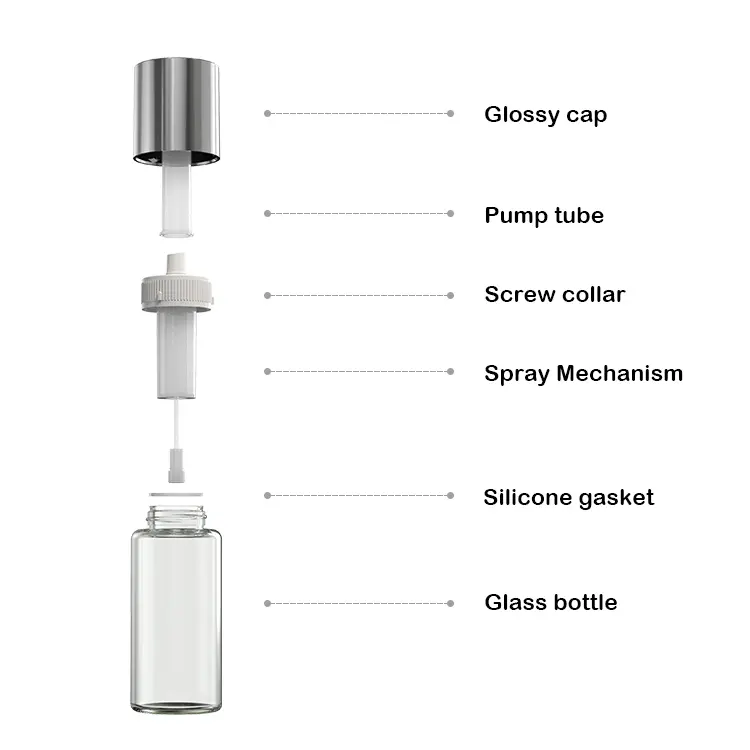 Olive Oil Spray Bottle Details