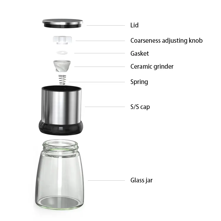Wholesale 6-Piece Pepper Salt Grinder Set 4