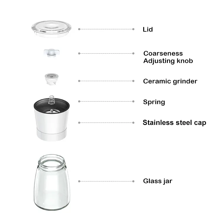 ODM Plastic Adjustable Salt and Pepper Grinder Set