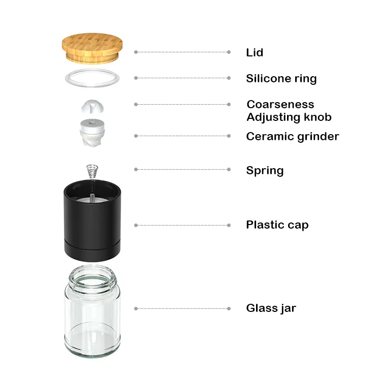 Wholesale Black Pepper and Salt Grinder Materials