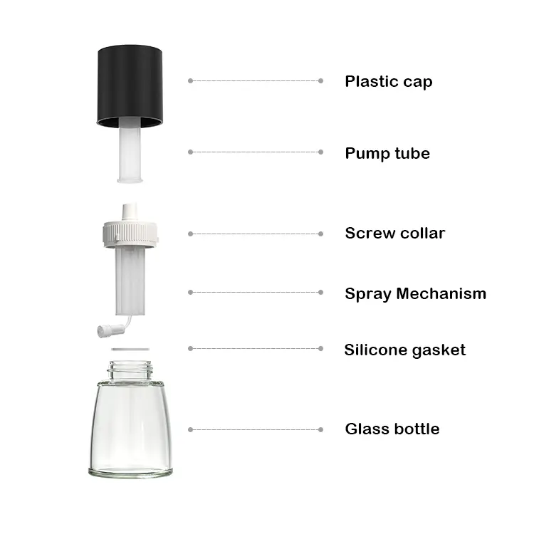 Best Olive Oil Mist Sprayer Bottle for Cooking Manufacturers, Pricelist