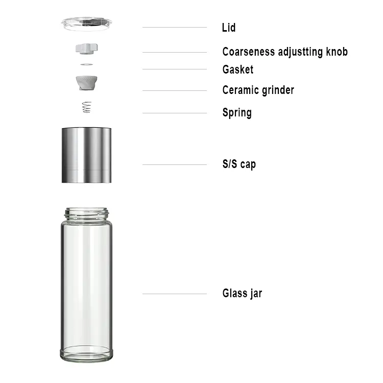 ODM Customized Metal Spice Grinder with Glass Jar 1
