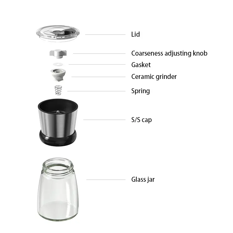 Bulk ODM Manual Adjustable Pepper Grinder 5