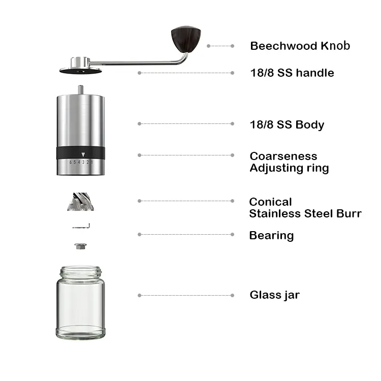 Custom Handground Precision Coffee Grinder 