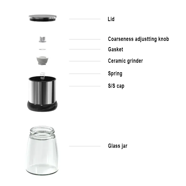 Customized Metal Modern Salt Pepper Grinder 1