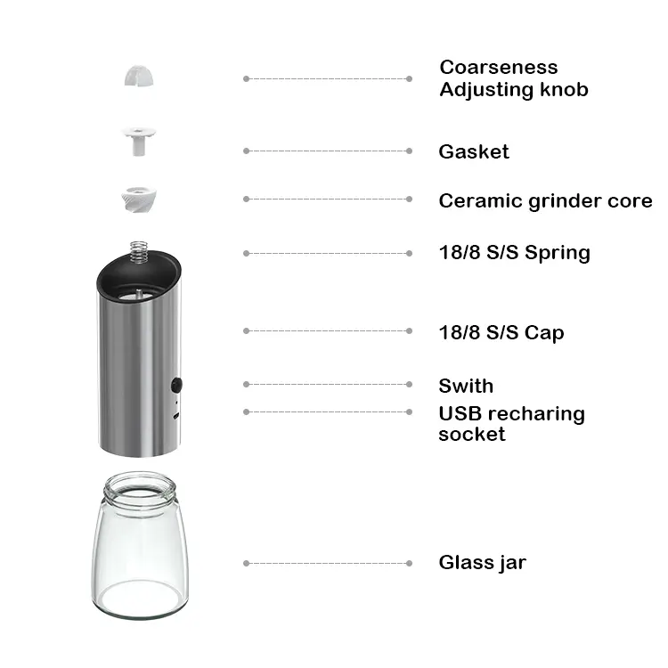 Wholesale Rechargeable Pepper Grinder with Gravity Operation