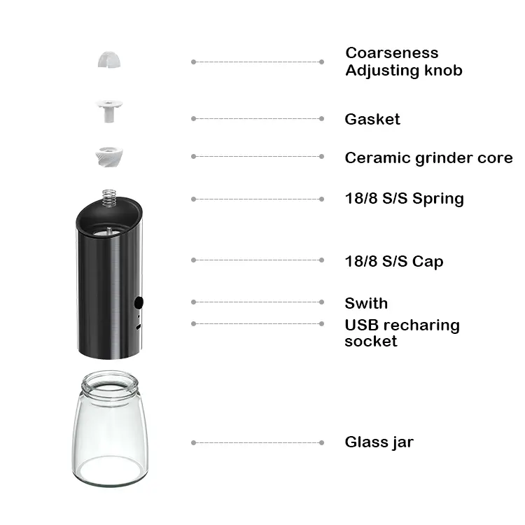 Gravity Pepper Grinder Materials detail