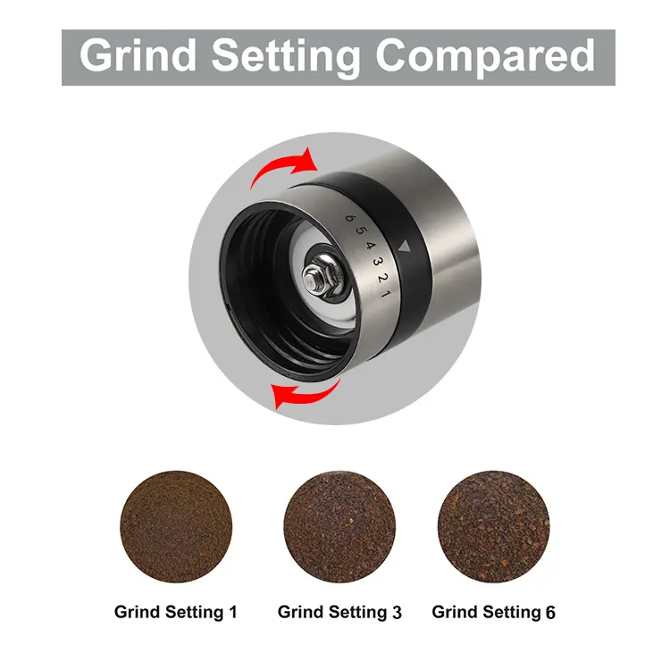 Custom Colorful Hand Burr Coffee Grinder 4