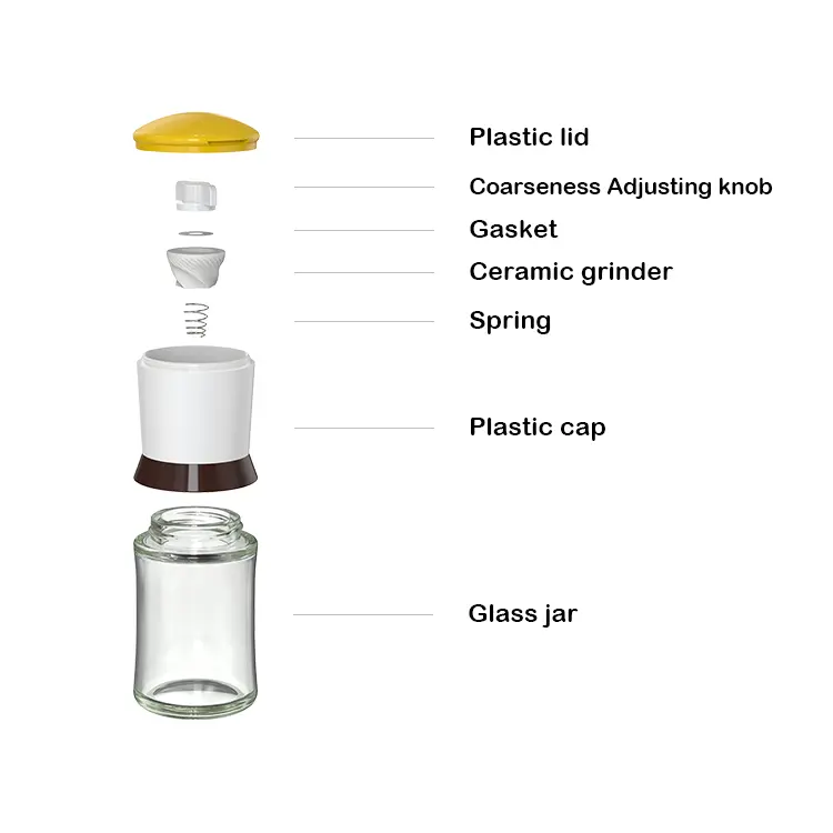 Wholesale Plastic Refillable Pepper Grinder