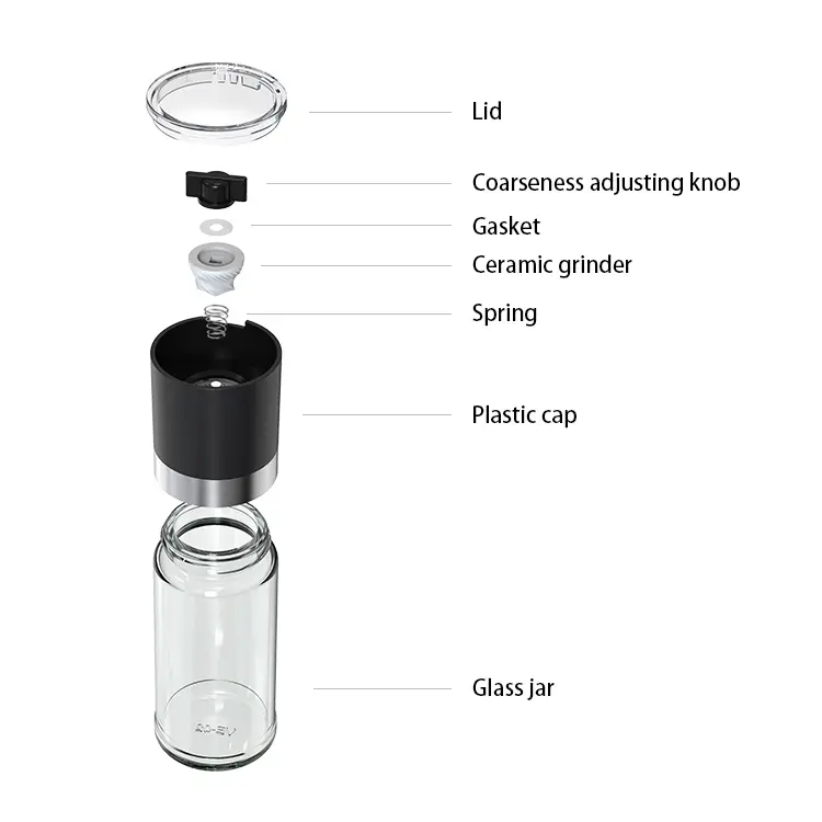 Wholesale Manual Spice Mill with Sprinkle Cover 6