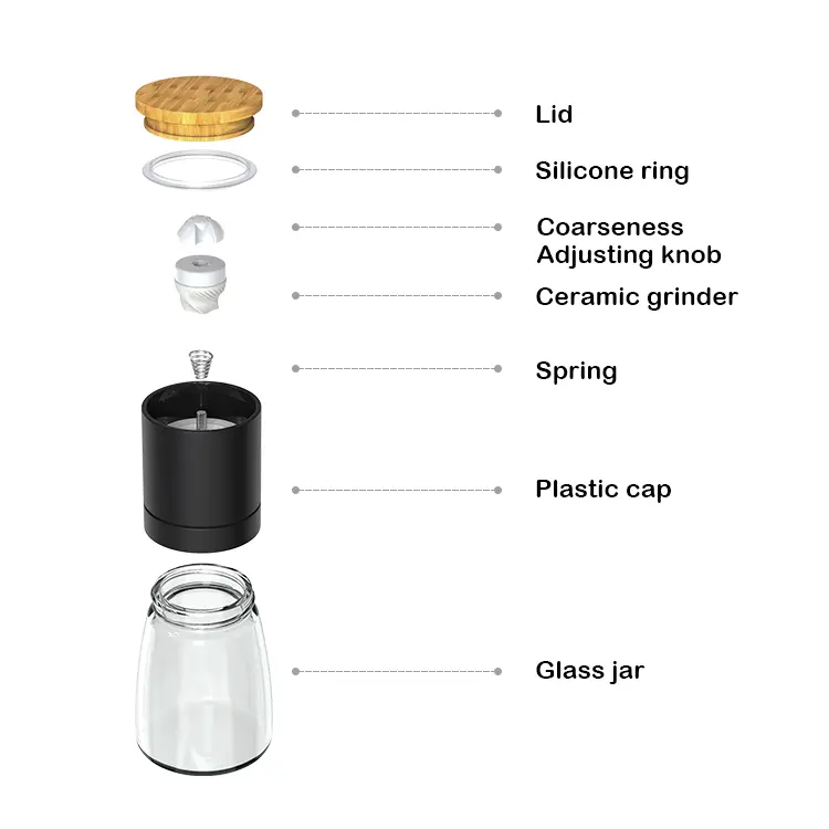 Custom Mini Salt And Pepper Adjustable Grinder 3