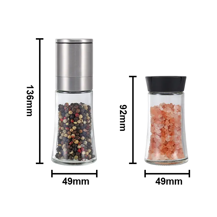 Customization and Wholesale