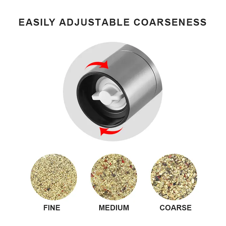 OEM Customized Stainless Steel Salt and Pepper Grinder Companies, Suppliers