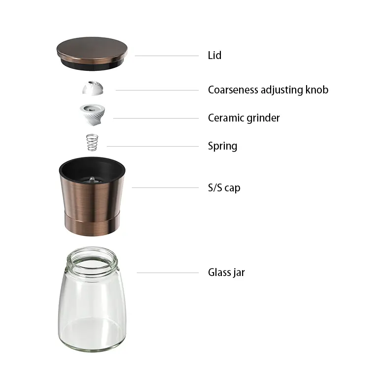 dry spice grinder 6