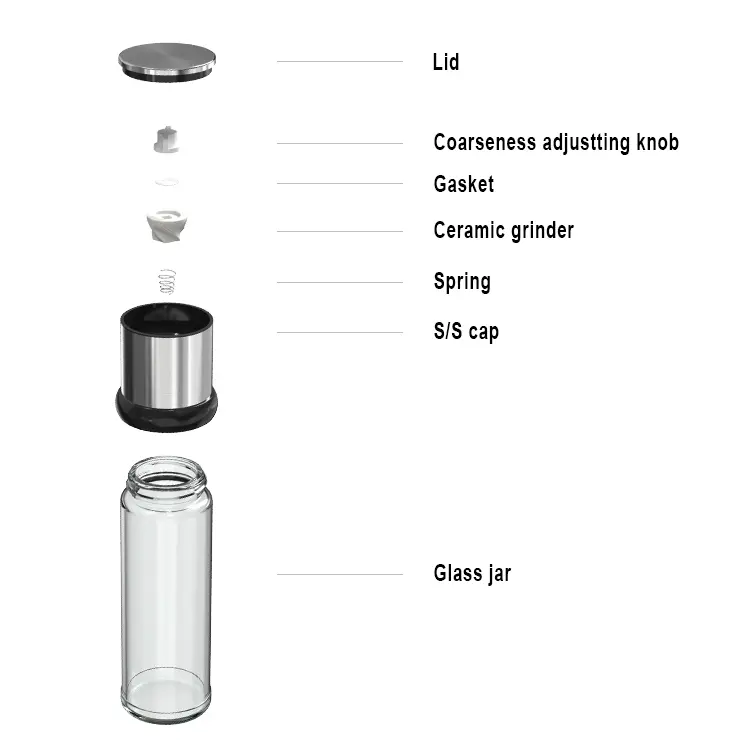 materials and quality