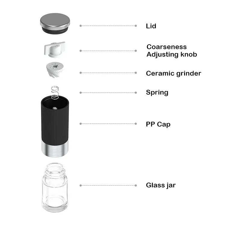 OEM Bulk Sale Mini Adjustable Salt and Pepper Grinder  Manufacturer, Products