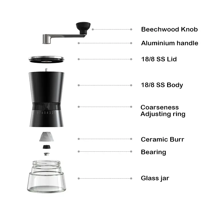 Wholesale  Bulk Sale Manual Coffee Grinder with Adjustable Settings Exporters, Exporter