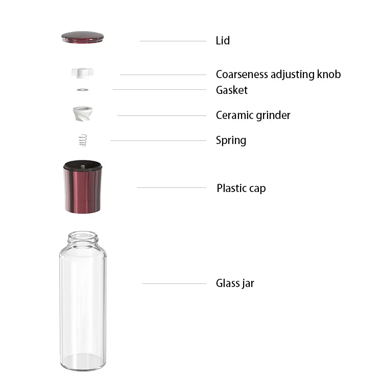 ODM Customized Glossy Adjustable Spice Grinder 