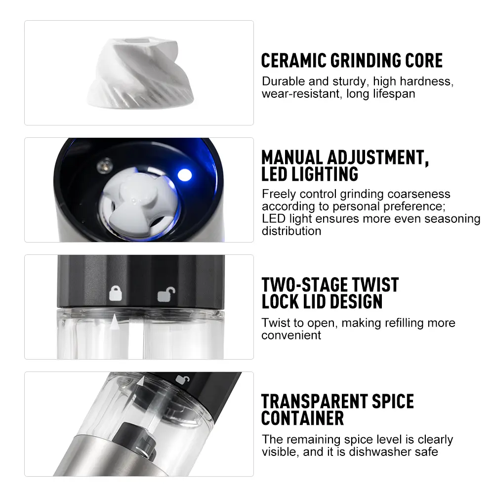 ODM Customized Gravity Stylish Salt and Pepper Grinder with Acrylic Jar Supplier, Products