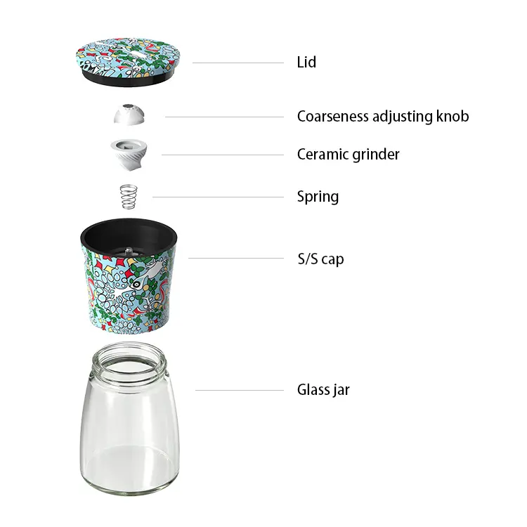 Wholesale Salt Grinders for Sea Salt with Pattern structure