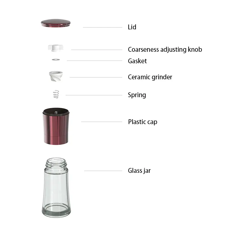 High-Quality Bulk Colorful Small Grinder for Spices Manufacturers, Companies