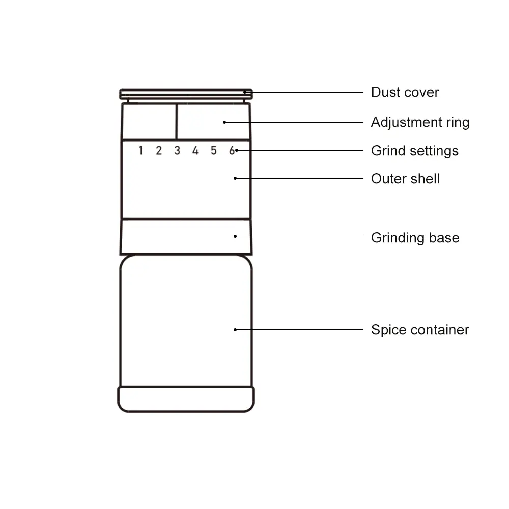 Custom Fancy Refillable Salt and Pepper Grinder