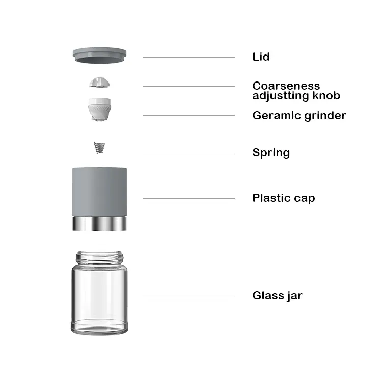 Spice Grinder Structure Diagram