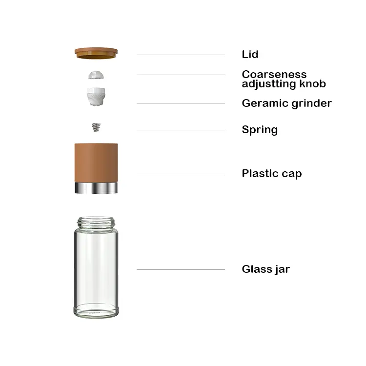 Food Grade Safe Materials