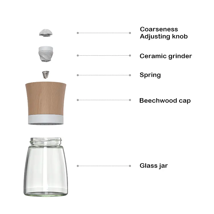 High-Quality Bulk Sale Color Clash Wooden Spice Grinder Manufacturers, Manufacturer