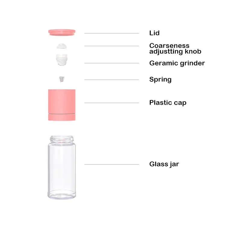 Grinder Structure