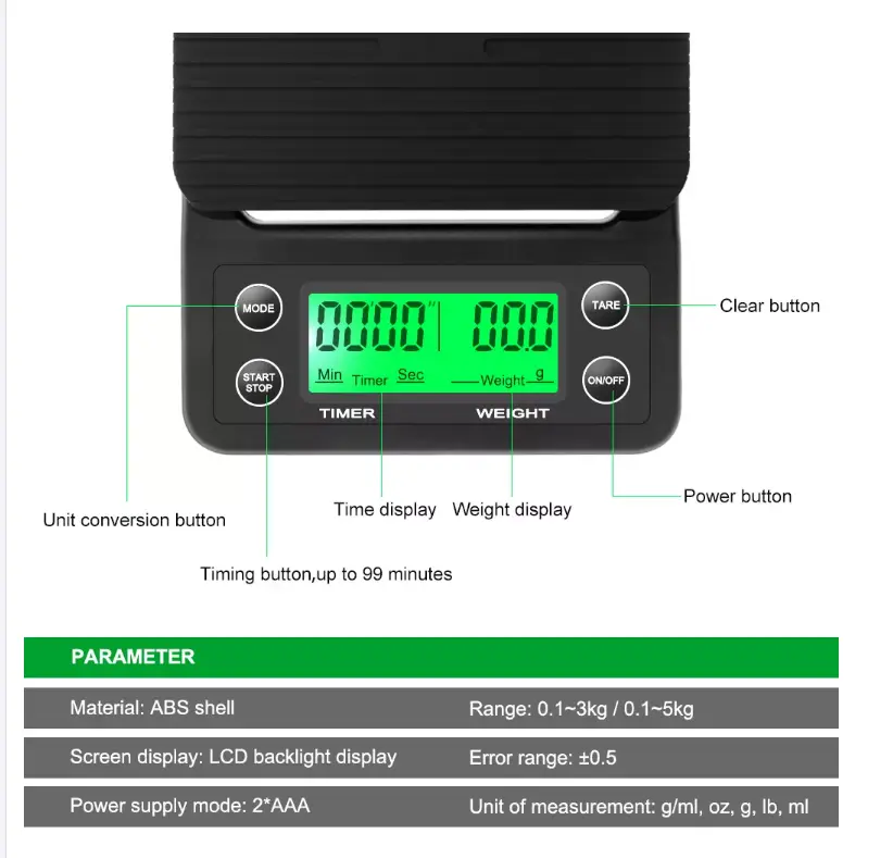 Buy Bulk Sale Versatile Coffee Scale With Timer  Exporters, Factories