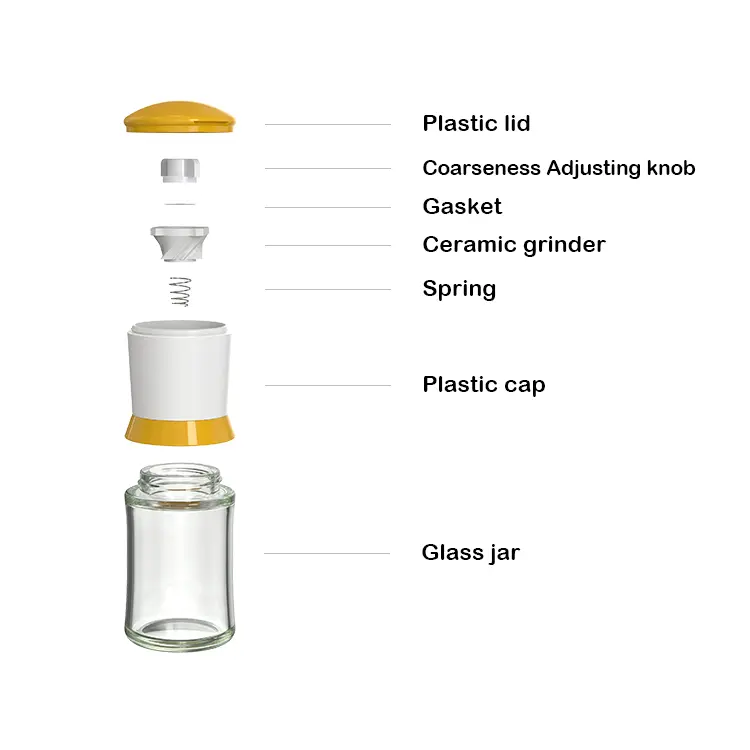 ODM Compact Salt Pepper Grinder With Glass Jar