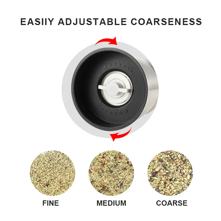 Easy Use And Filling