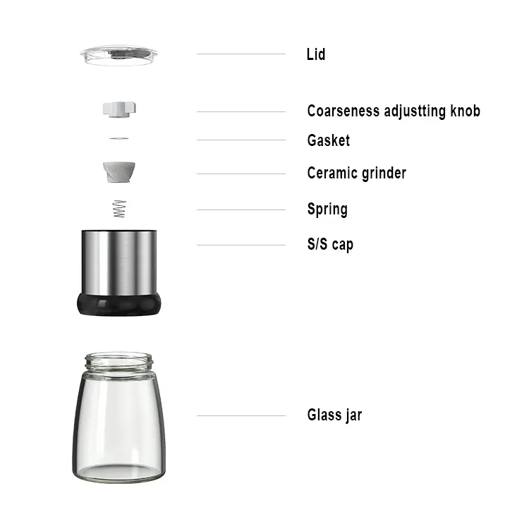 OEM&ODM Stainless Steel Manual Salt and Pepper Grinder with Ceramic Burr 6