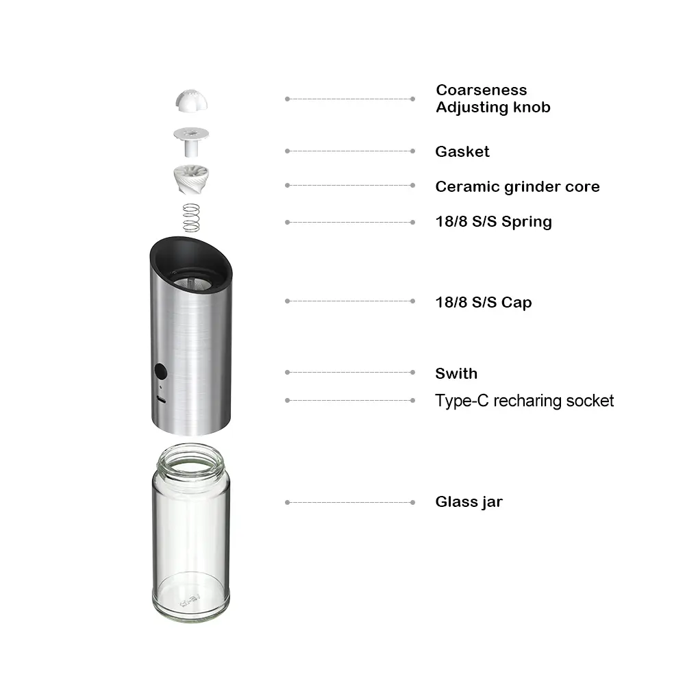 Wholesale Rechargeable Automatic Pepper Grinder