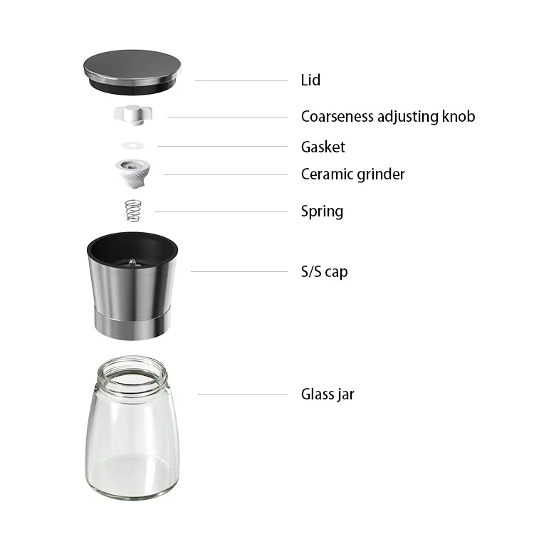 Bulk Metal Pepper Salt Grinder Set 2