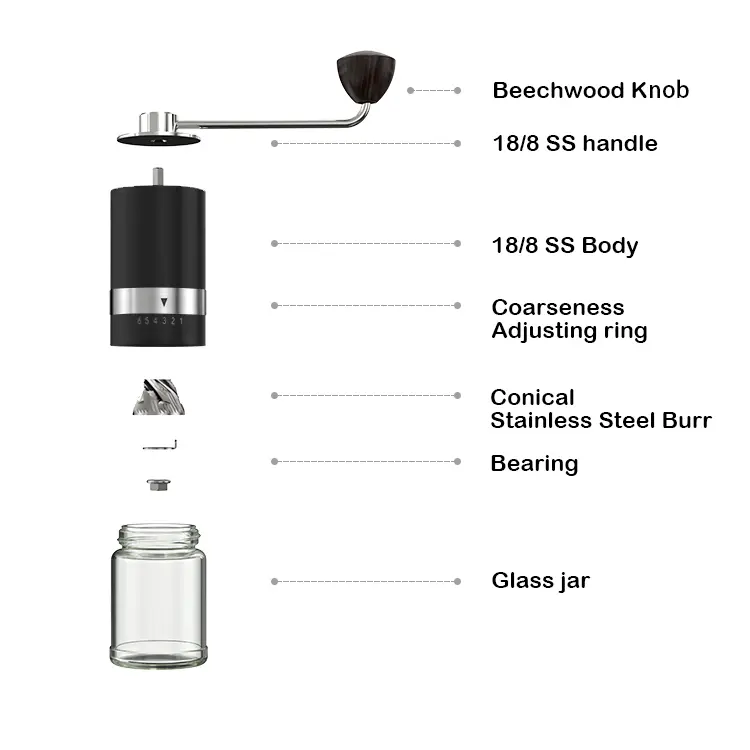 OEM Bulk Sale Portable Stainless Steel Coffee Grinder Service, Manufacturers