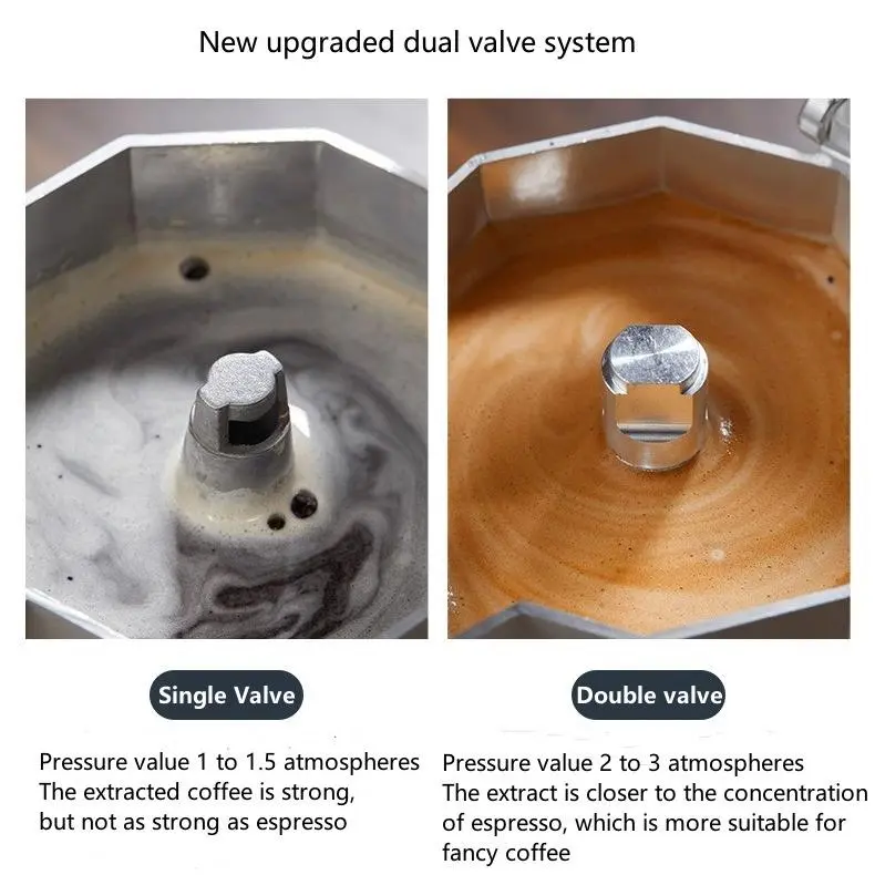 Custom  Commercial Moka Pot Coffee Maker Supplier, Manufacturer