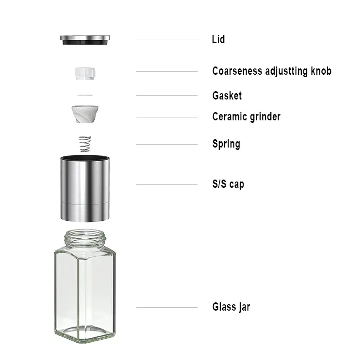 OEM 18/8 Stainless Steel Adjustable Pepper Grinder Exporter, Factories