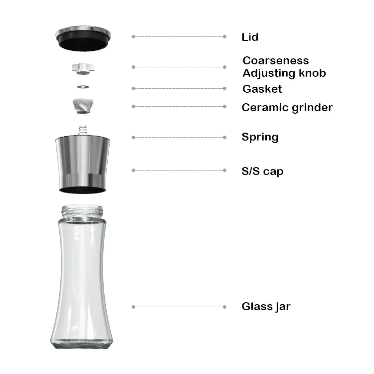 Ceramic Burr Grinding Mechanism