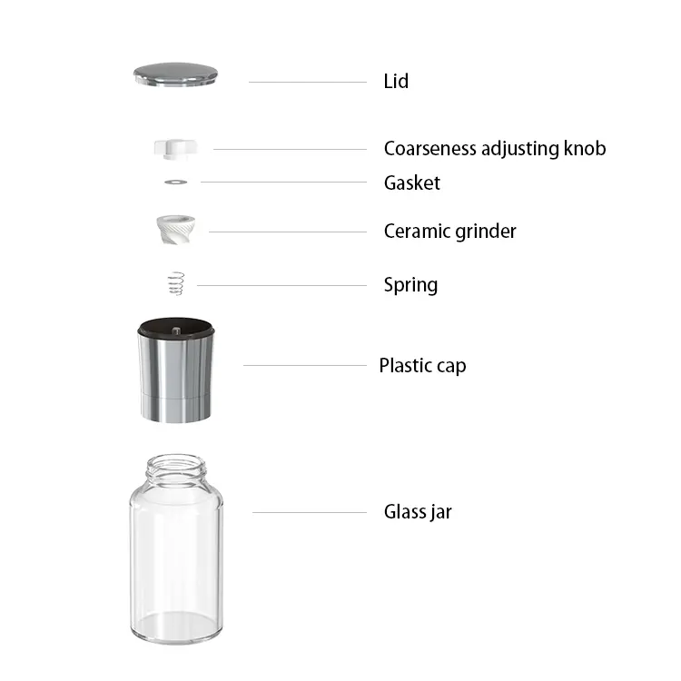 ODM Custom Glass Spice Grinder 2