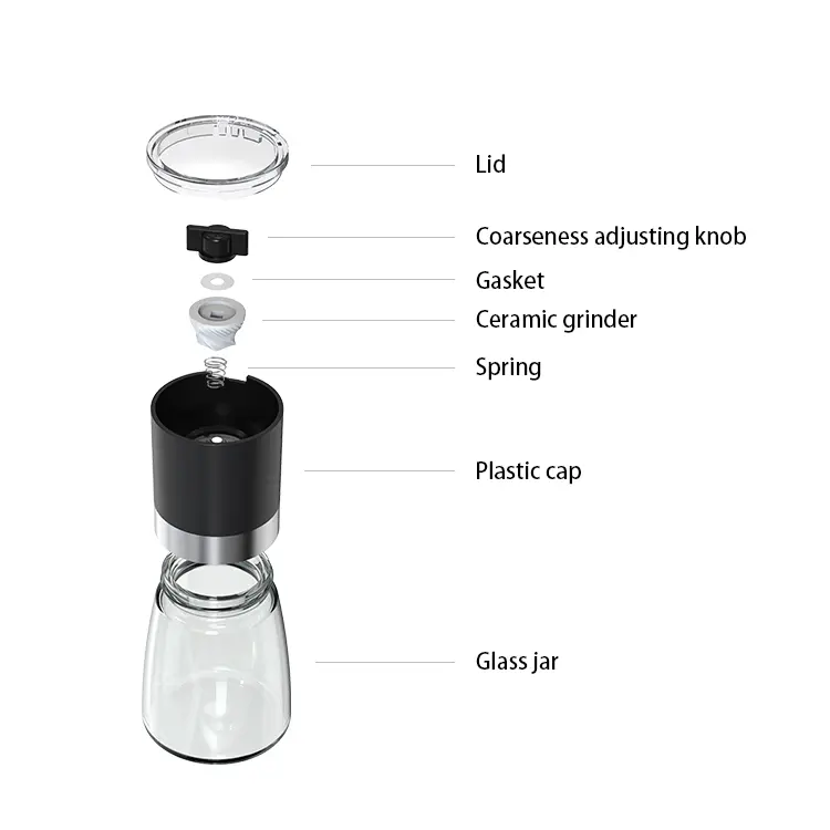 Quality Assured Pepper Grinder Production