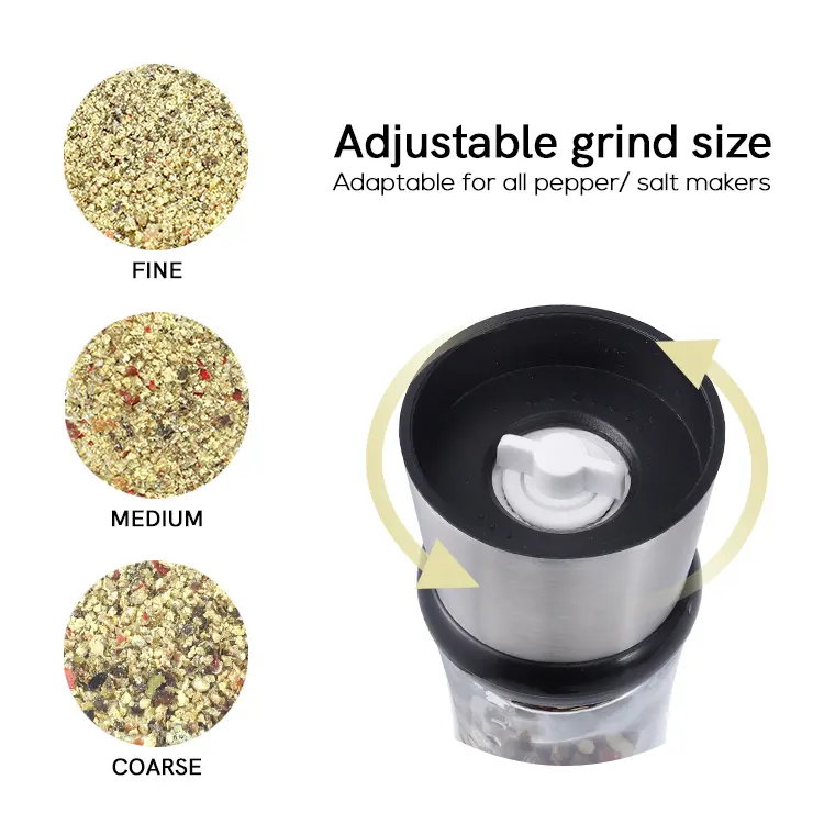 Best Supports Customized Ergonomic Herb Grinder Set Quotes, Pricelist