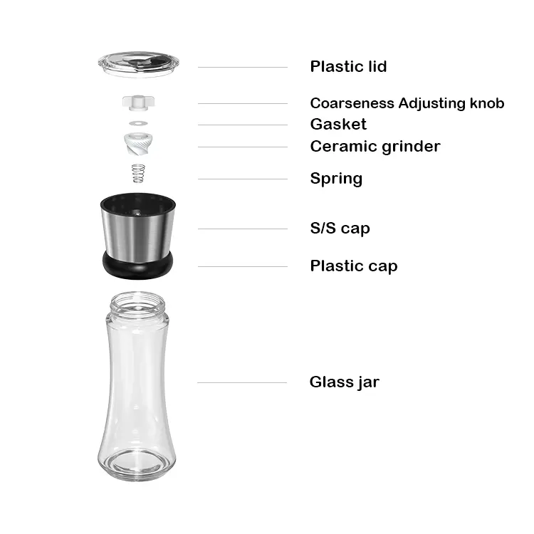 Glass and Stainless Steel Spice Grinder Materials