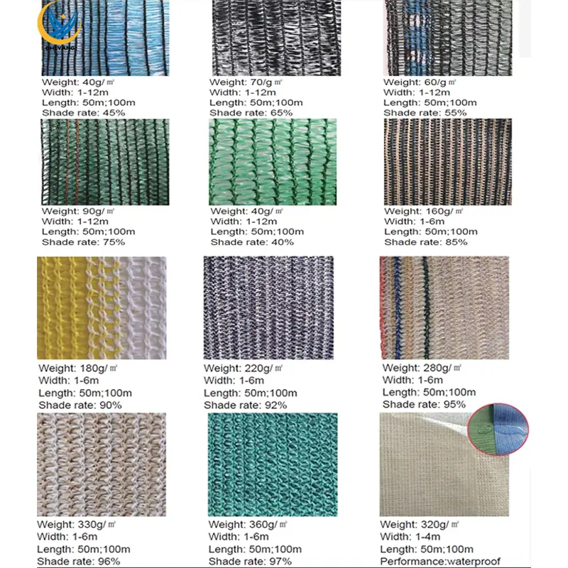 ODM High-Quality Synthetic Fiber Shade Net from China Suppliers - Durable Outdoor Shade Netting by Trusted Factory Manufacturers, Factory