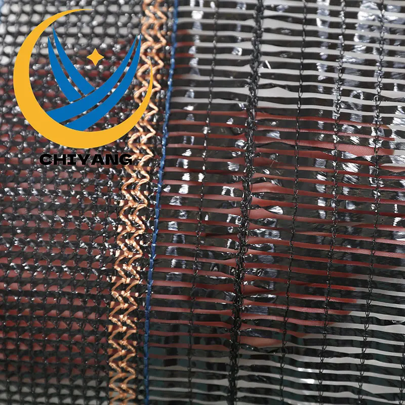 China 5-Year Warranty HDPE UV Shade Net from China Suppliers - Customizable Colors & Sizes, Ideal for Agriculture and Greenhouses Factories, Factory