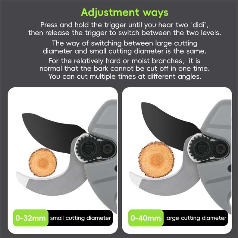 Intelligent cutting diameter adjustment