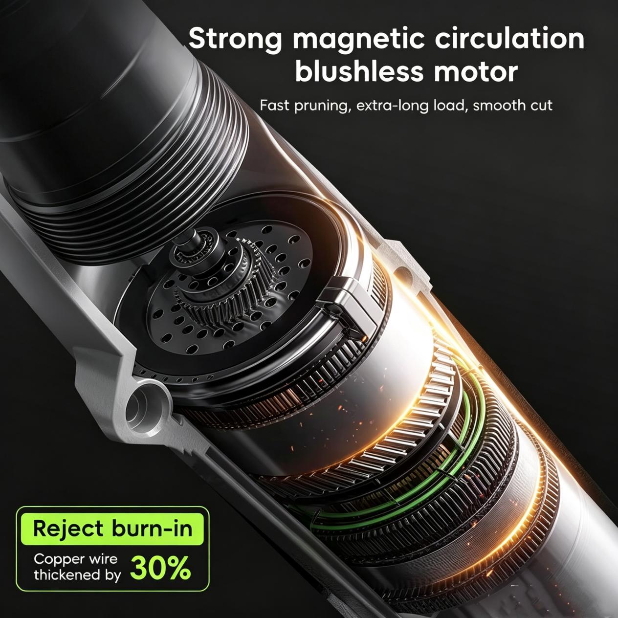 Powerful Brushless Motor