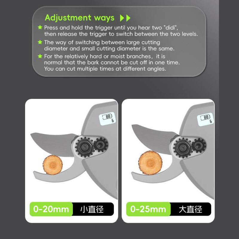 Two-level Cutting Adjustment
